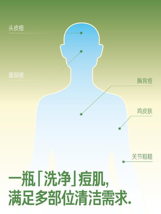 毕生之研-水杨酸清洁慕斯150ml/300ml 商品图1
