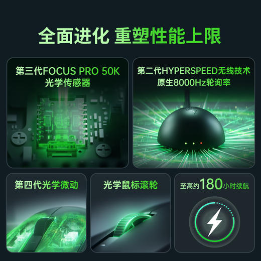 【现货首发 顺丰速运】Razer雷蛇 毒蝰V4 Pro专业版无线鼠标【雷蛇官方直营，三年有限质保】 商品图2
