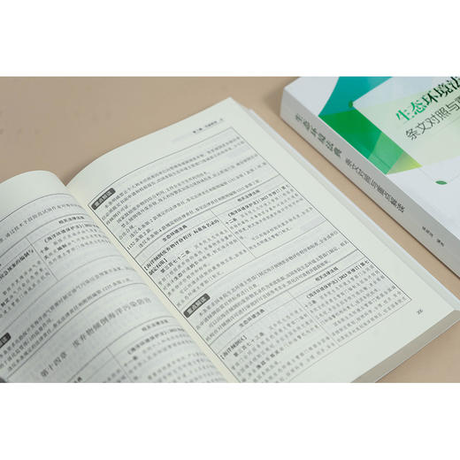 生态环境法典条文对照与重点解读 陈海嵩编著 法律出版社 商品图2