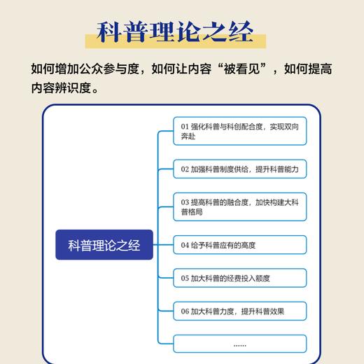 科普有度：科普工作者的格致指南  科普人的理论与实践指导手册 商品图3