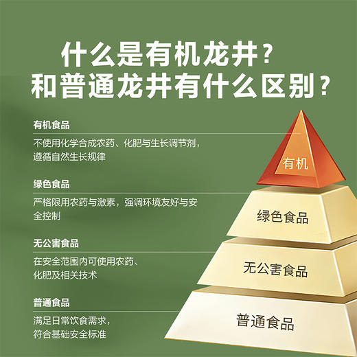 【2026年春茶】八马茶业丨明前采摘越州产区特级品质有机龙井180g 商品图4