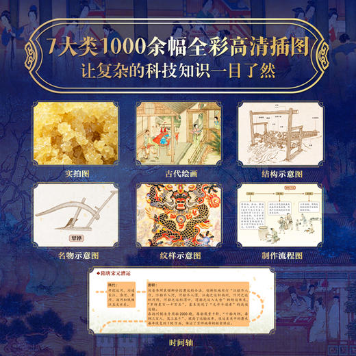 《天工开物》全本全注全译彩图 商品图4
