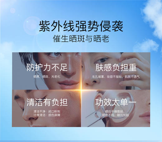 【GZ】无忧购109元3件高姿多维亮白防晒霜SPF50+PA+++(截单后3-5天发货) 商品图1