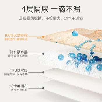 贝肽斯婴儿隔尿垫天然彩棉防水可水洗床单姨妈垫生理期 瑞兔65x120cm 商品图0