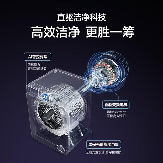 海尔滚筒洗衣机10KG 白色云溪2.0 全自动直驱一级变频+537超薄平嵌+智投精华洗+晶彩屏XQG100-BLE77A6W 商品图2