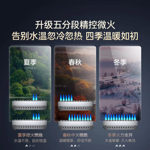 卡萨帝（Casarte）热水器 JSG31-16CU3FRPGU1 商品图11