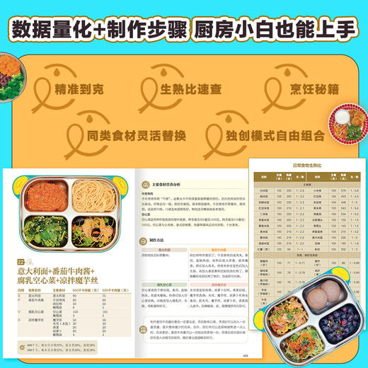 糖尿病饮食调养四格配餐法 商品图1