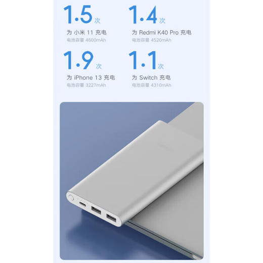 小米充电宝 10000mAh 22.5W 商品图3
