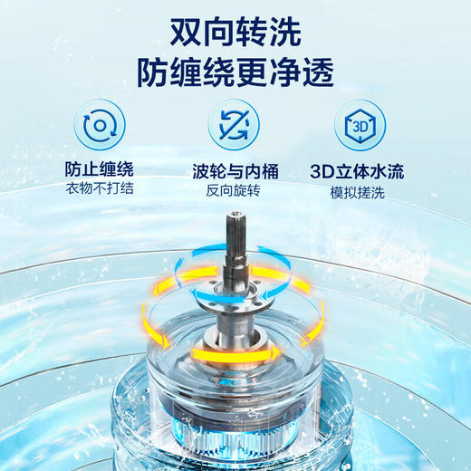 海尔（Haier）波轮洗衣机全自动10公斤直驱双动力系列防缠绕精华洗净比1.21 家用出租屋以旧换新BE636 星蕴银| 波轮 10kg 智慧洗|冷水除螨|后置触屏 商品图4