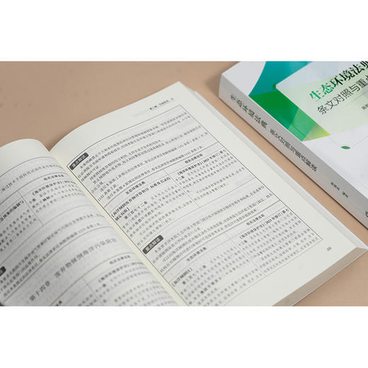 生态环境法典条文对照与重点解读 陈海嵩编著 法律出版社 商品图3