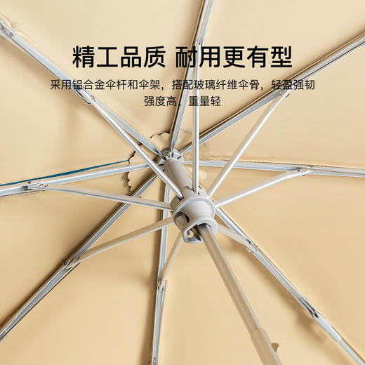 英国进口Fulton富尔顿防晒威尼斯.圣彼得堡三折伞 商品图2