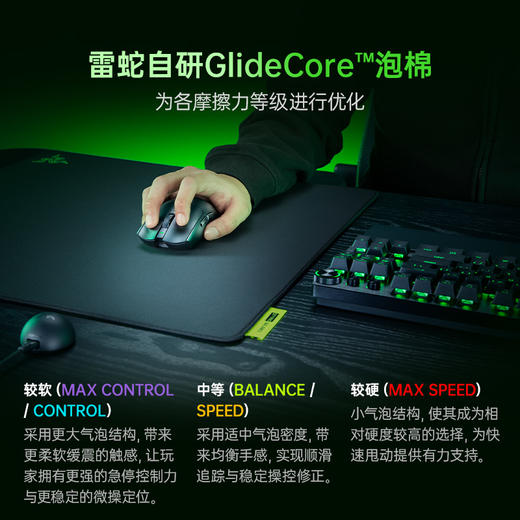 【现货首发 顺丰速运】Razer雷蛇 巨甲虫V2 Pro专业版 鼠标垫【雷蛇官方直营，2年有限质保】 商品图2
