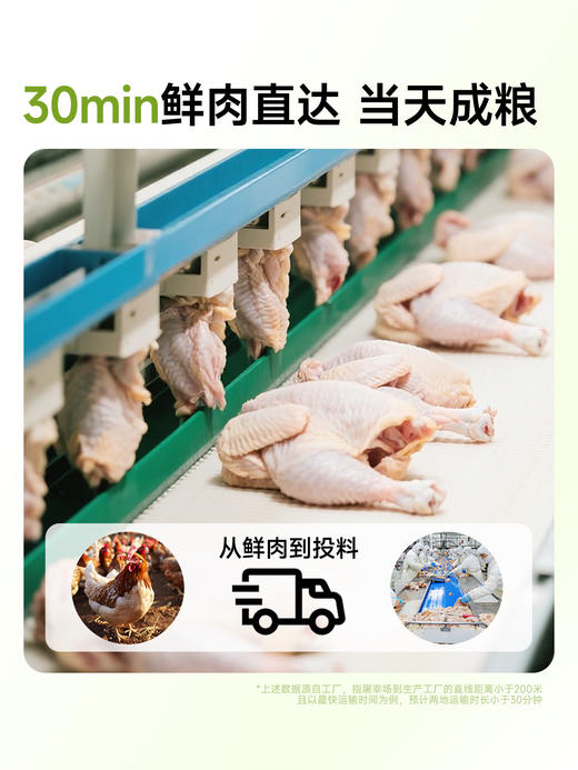 【临期清仓/预计今年9月份到期】耐威克全价全期专pro系列长肉美毛鲜肉猫粮 商品图1