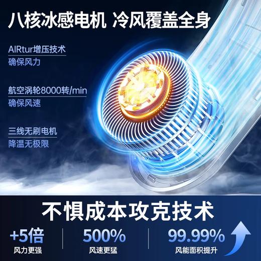 积分免费兑：睿量（REMAX）【16°C冷风吹全身】挂脖风扇随身便携脖子制冷空调户外出行学生办公无叶usb静音头戴小风扇 白色 0mAh 商品图2