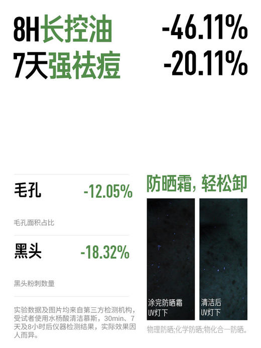 毕生之研-水杨酸清洁慕斯150ml/300ml 商品图2