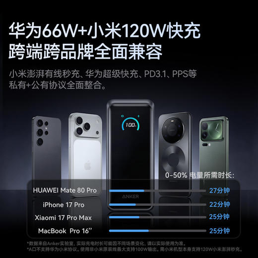 【新品 顺丰现货速发】Anker安克 Prime系列 300W Max 移动电源 华为小米全协议快充 可上飞机 110A 商品图3