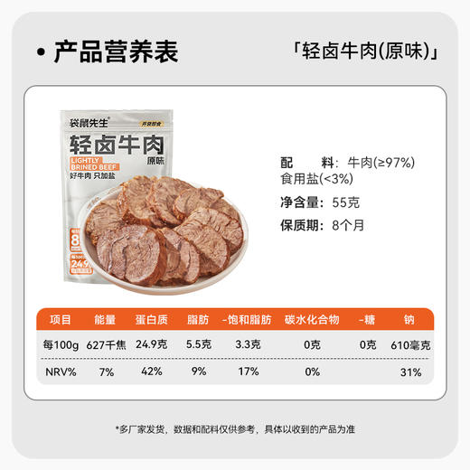 【袋鼠先生】轻卤牛肉55g  好牛肉只加盐 商品图6