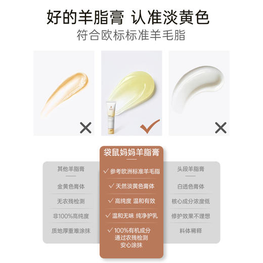 【羊毛脂膏】 纯净羊毛脂 防皴裂 一瓶多效 羊毛脂舒缓修护膏30g（软管设计 春夏首选） 商品图2