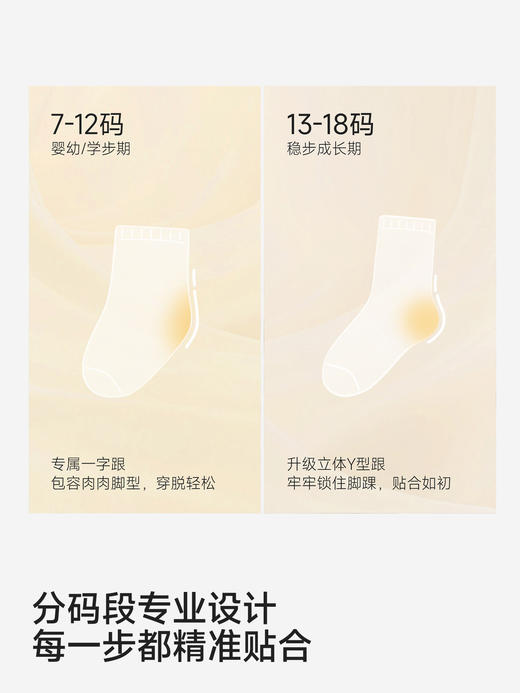 英氏婴儿赛柔丝短袜子2双装春夏新款可爱宝宝中筒袜YIWAJ1S045A YIWCJ0S046A YIWAJ2S051A YIWAJ2S052A YIWCJ0S047A YIWCJ0S048A 商品图4