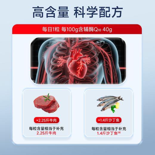 天士力大健康Gymsoo辅酶Q10软胶囊（0.12g*60粒） 商品图2