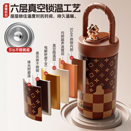 【轻奢复古❗️便携咖啡杯】长效保温保冷，轻巧便携不压手，手提设计解放双手，咖啡、奶茶、冰饮全场景适配，冬季夏季高颜值户外运动便携提手杯子L 商品图3