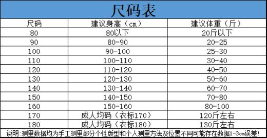 【💥萌翻全场69元任选2件】儿童立体玩偶亲子短袖T恤夏装新款宽松韩版卡通上衣洋气外穿聚 商品图13