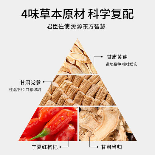 纯耕1.8L（60袋）量贩装黄芪党参枸杞原浆饮;岷县与黄芪、党参与当归，宁夏枸杞；困了累了压力大了喝 商品图2