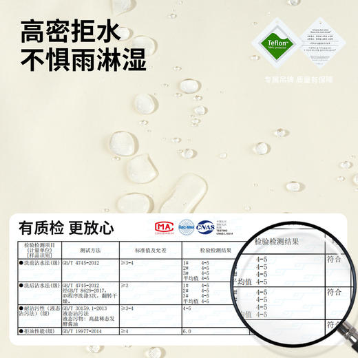 贝贝怡恐龙一族男童春日三防外套ZB1FS005 商品图4