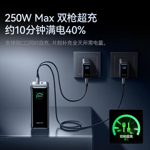【新品 顺丰现货速发】Anker安克 Prime系列 300W Max 移动电源 华为小米全协议快充 可上飞机 110A 商品图4