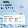 都市丽人内裤女士内裤锦氨内裤一体美臀内裤LKC5D6 商品缩略图5