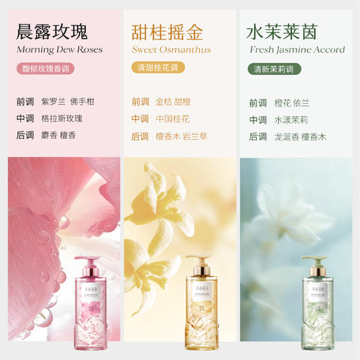 【官方直营】【老客内购专属】【热巴同款】半亩花田鲜花精华香氛沐浴露液滋润持久留香香水清洁 商品图4