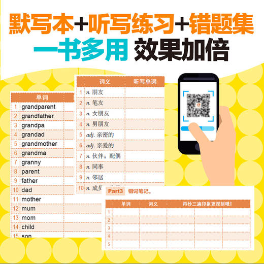 KET词汇抗遗忘默写本 商品图2
