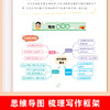 2026新版同步作文同步阅读素材技巧积累2-6年级下册语文专项训练 商品缩略图4