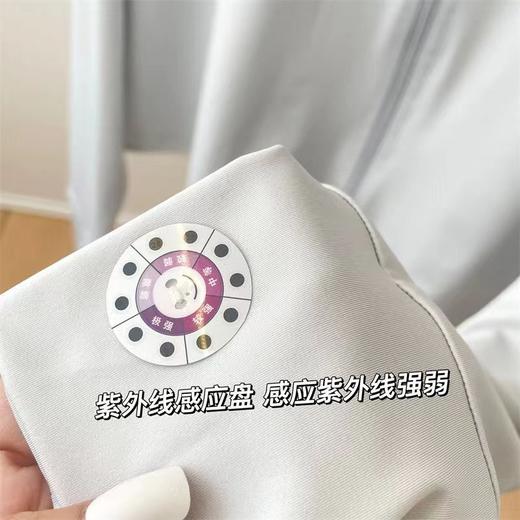 一件抵六件 高级感冰丝防晒衣 女式夏季新款防紫外线透气轻薄款防晒服外套 商品图2