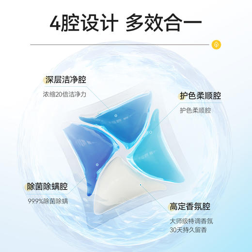 🔥【NATUREAPEX冰川山脉酵素柔护洗衣凝珠】来啦！🍭活性物含量是国标洁净力的20倍，👉还能99.9%除菌除螨，贴身衣物、宝宝衣物都能放心洗！ 商品图1