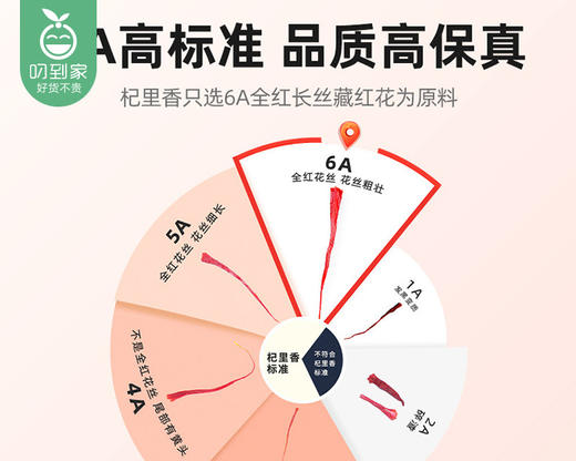 【9折】杞里香伊朗特级藏红花（3g/盒）生产日期: 26年3月补单链接 商品图2