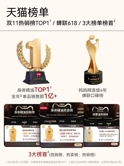 【官方授权】德国原装进口妊娠按摩抚触油125ml   ZJ 商品图1