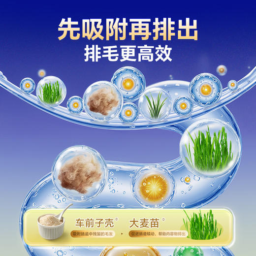 MAG膳食纤维化毛冻干-水果提取膳食纤维温和化毛排毛冻干52g 商品图3