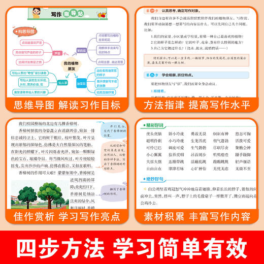 2026新版同步作文同步阅读素材技巧积累2-6年级下册语文专项训练 商品图2