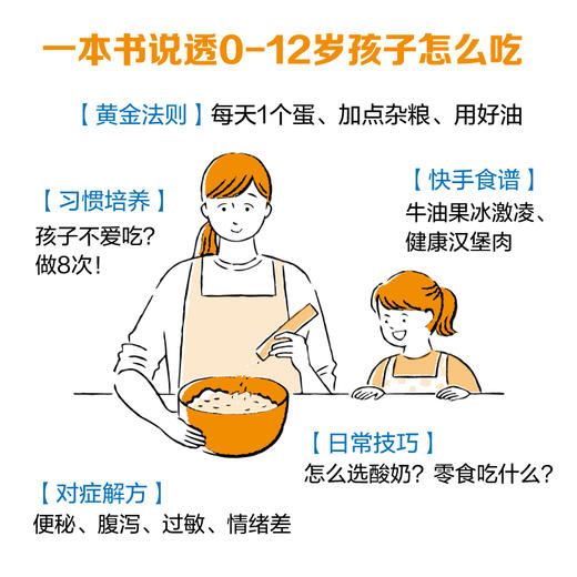 好好吃饭：儿童营养优化50法 商品图2