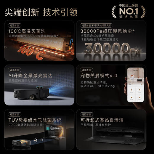 追觅 X50Pro扫地机滚筒 水箱版/上下水款/超薄嵌入式（上下水版） 商品图2