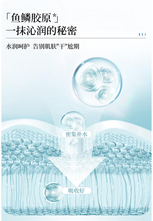 ² 近效清仓【59元2大瓶胶原水400ml】胶原蛋白保湿润肤水 爽肤水湿敷水巨补水 400ml/瓶 HM02-CRMM-QMSW 商品图8