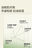 ²近效清仓【59.9元3大支清洁吸附洁面】壳多糖氨基酸控油清洁保湿洁面乳 敏感肌痘痘肌可用 100g/支 100g/支 HM02-CRMM-QMSW 商品缩略图7
