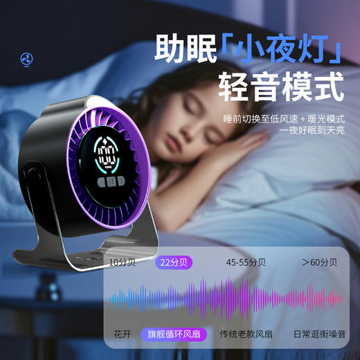 旗舰顶配版 2026新款桌面小风扇 usb充电静音扇 办公室循环扇迷你数显风扇 商品图1