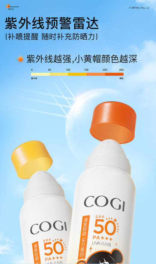 【GZ】无忧购109元3件高姿新多效倍护美白防晒喷雾SPF50+PA+++(截单后3-5天发货) 商品图7