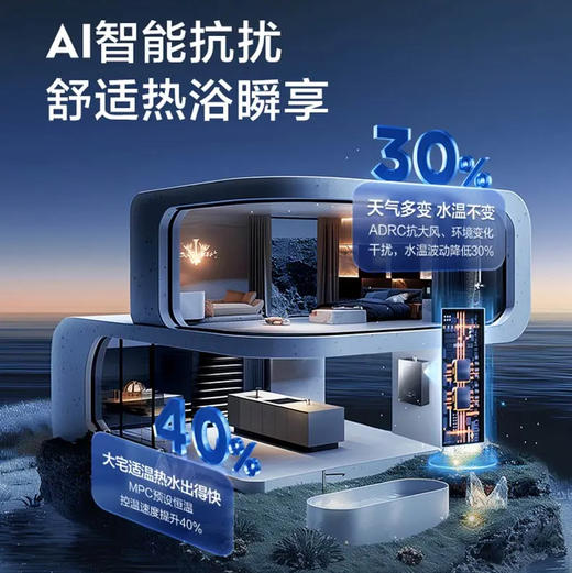 海尔（Haier）热水器 JSQ31-16K50MAXFU1 商品图10