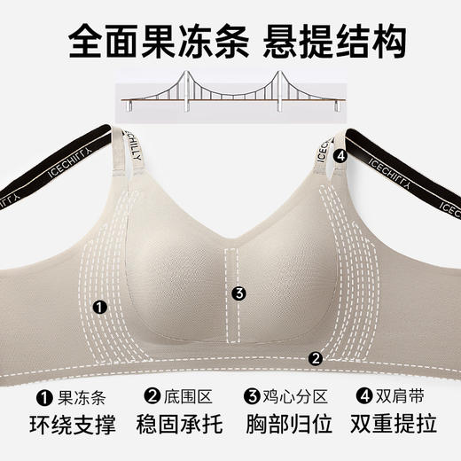 D1-【B-D杯】【超薄兔耳杯 粉底液隐形内衣】润微14.5cm加高侧翼 夏季薄款大胸显小无痕防下垂文胸   摩登冰肌/摩登轻影/氧气夏沫 商品图3