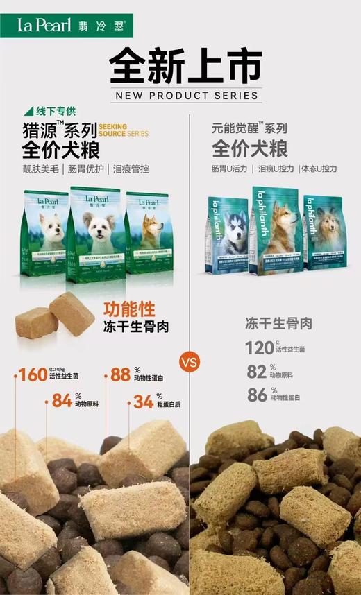 【全新上市】翡冷翠猎源系列全价冻干生骨肉猫狗粮1.5kg-5.45kg 商品图2