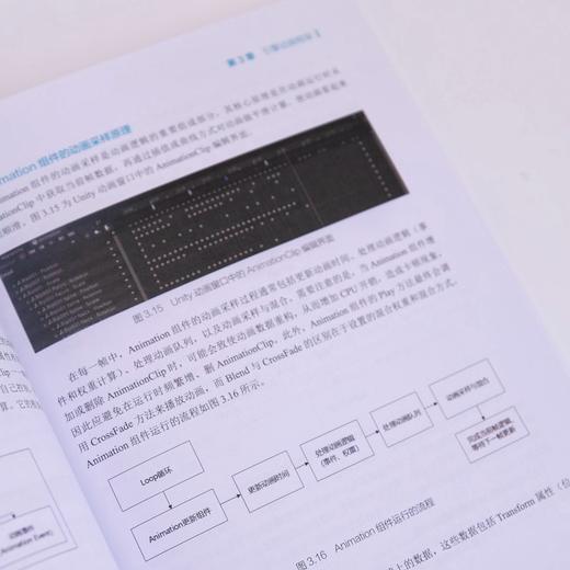 图解游戏引擎基础框架与实现原理基础框架  初学者系统入门 Unity Unreal 商品图4