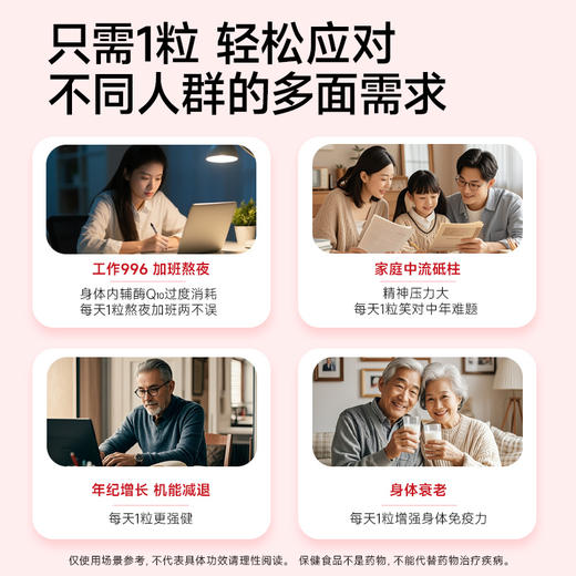 天士力大健康Gymsoo辅酶Q10软胶囊（0.12g*60粒） 商品图3